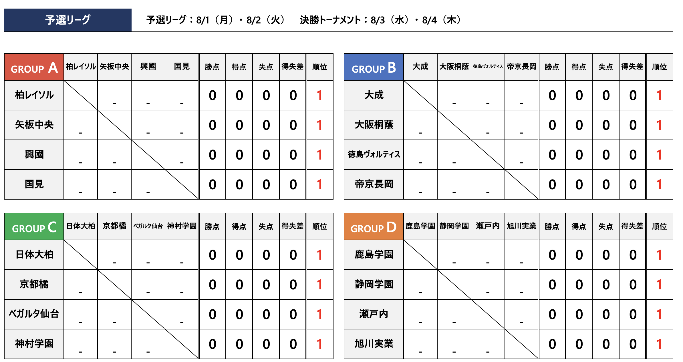 大会日程 組み合わせが決定 パワーワークカップ22