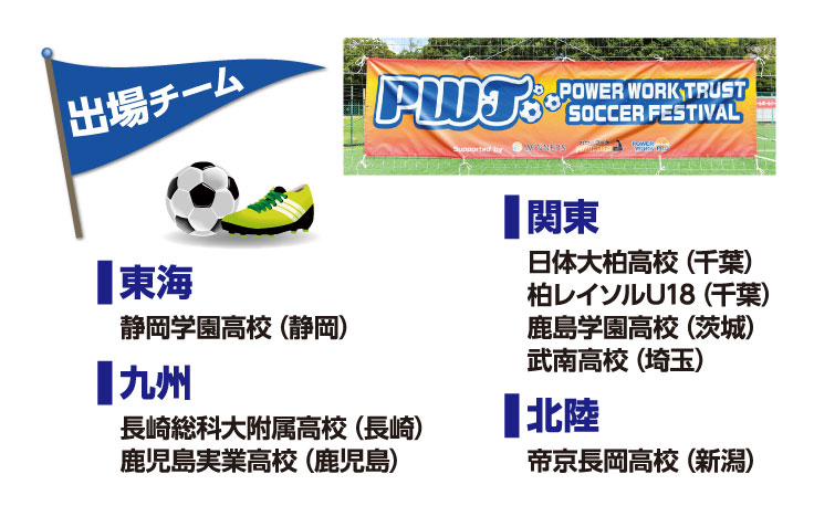 パワーワークトラスト サッカーフェスティバル2021 高校生サッカー強豪8チームの激戦!